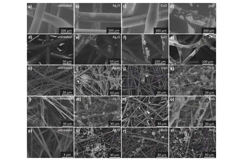 Promising new study significantly reduces risk of airborne bacterial infections caused by air filtration systems